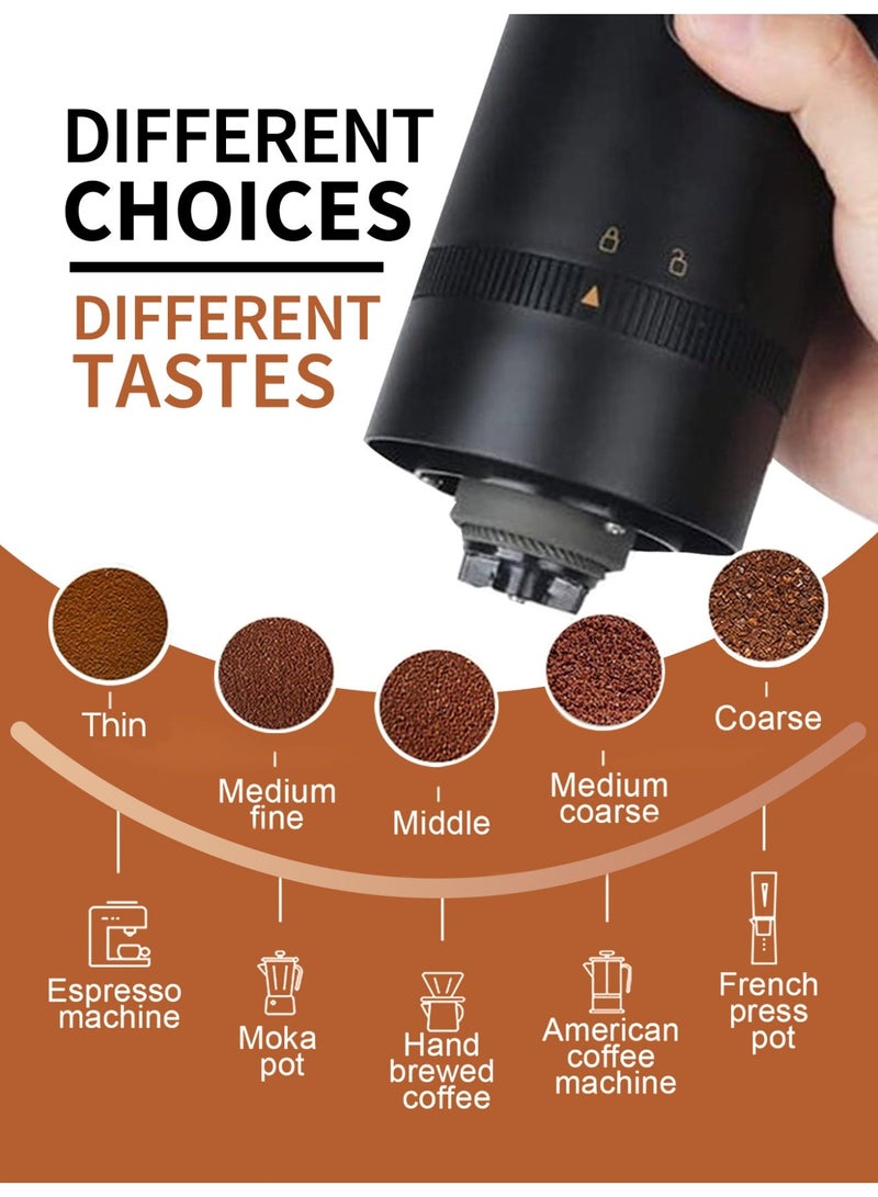 Brutelle Portable V60 Burr Coffee Grinder with Adjustable Settings & 25g Capacity 2000mAh Rechargeable Coffee Bean Grinder with Conical Ceramic Burr for Home Travel Camping Office for V60 Coffee Espresso Mocha - Image 5